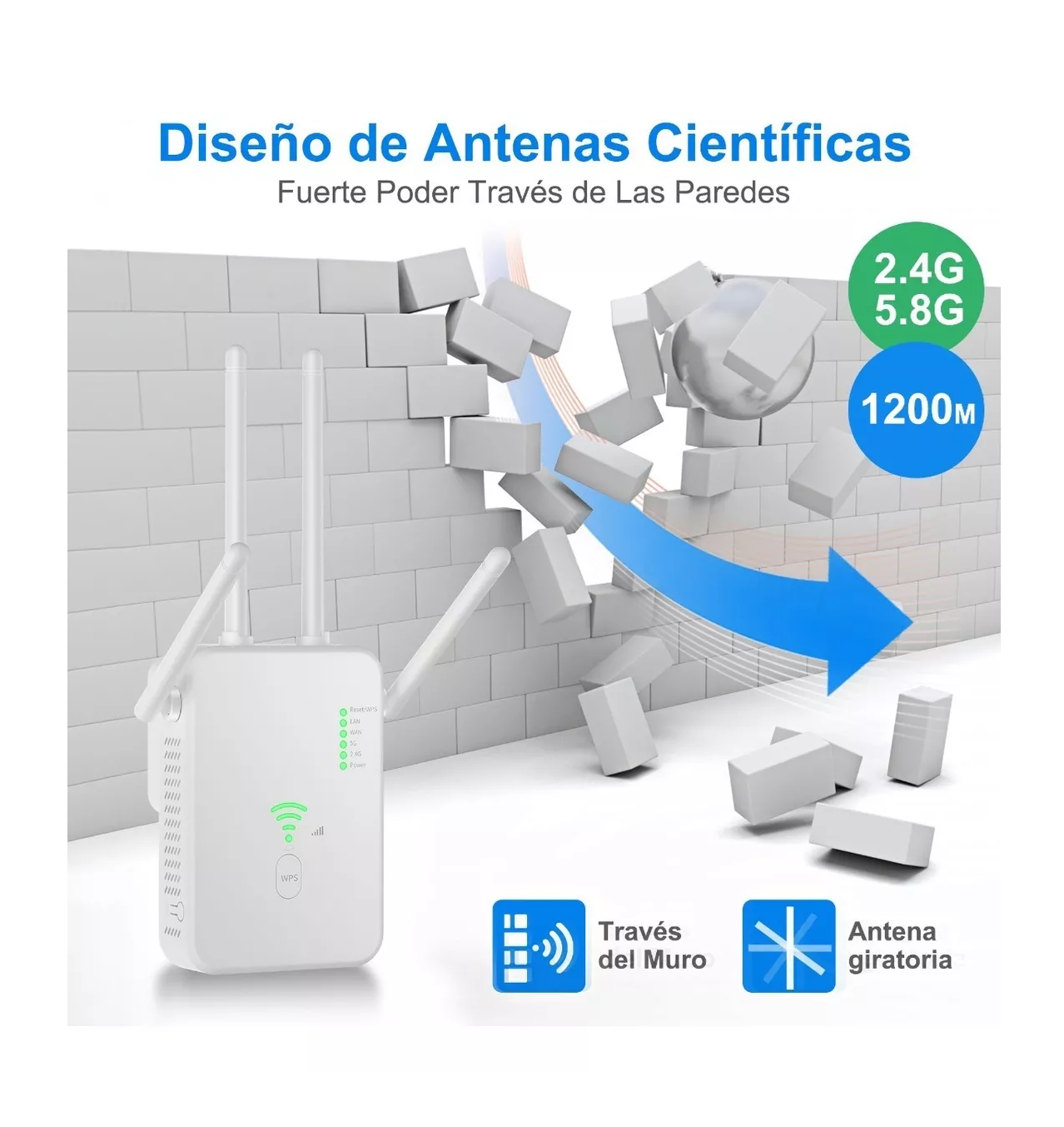 Foto 5 pulgar | Repetidor de Señal Wifi Punto de Acceso 5g 1200 mbps Blanco