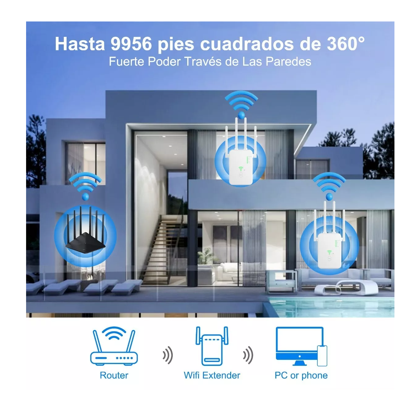 Foto 6 pulgar | Repetidor de Señal Wifi Punto de Acceso 5g 1200 mbps Blanco