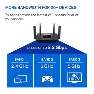 Foto 4 | Venta Internacional - Router Wi-fi Mesh Mr8300 Tribanda Ac2200 De Linksys Renovado