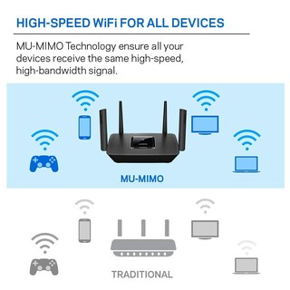 Foto 6 | Venta Internacional - Router Wi-fi Mesh Mr8300 Tribanda Ac2200 De Linksys Renovado