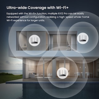 Foto 4 | Router Wifi 6 Para Juegos Tenda Ax3000 De Doble Banda Gigabit Rx12pro - Venta Internacional.