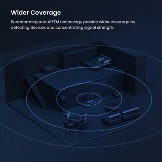 Foto 7 | Router Wifi 6 Para Juegos Tenda Ax3000 De Doble Banda Gigabit Rx12pro - Venta Internacional.
