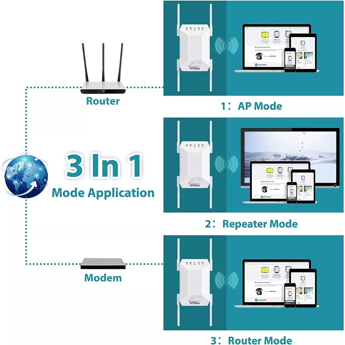 Foto 3 | Repetidor Extensor De Señal De Red Inalámbrica 5g Eo Safe Imports Esi-12907 Blanco