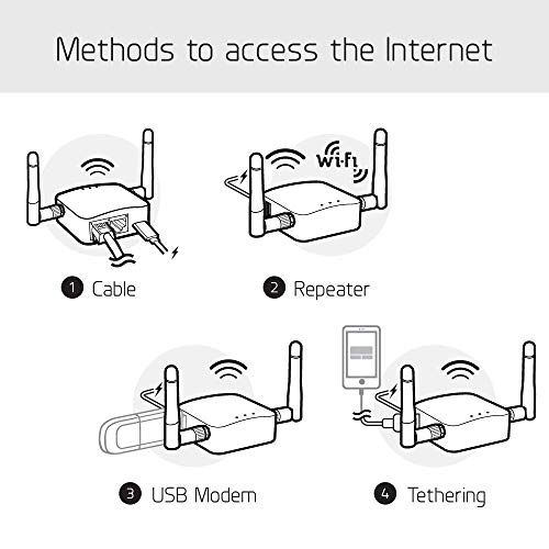 Foto 4 pulgar | Enrutador De Bolsillo Gl.inet Ar300m16-ext - Wifi/vpn | Openwrt - Venta Internacional