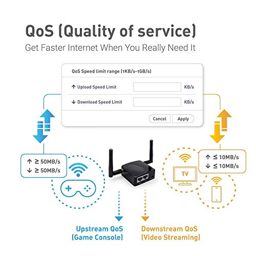 Foto 8 pulgar | Enrutador De Bolsillo Gl.inet Ar300m16-ext - Wifi/vpn | Openwrt - Venta Internacional