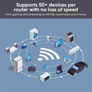 Foto 3 | Sistema de Enrutador en Malla Wyze Ax3000 de Doble Banda Wi-fi 6 Paquete de 1 - Venta Internacional
