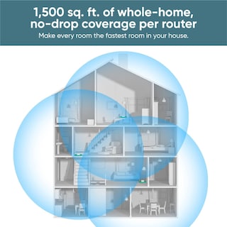 Foto 4 | Sistema de Enrutador en Malla Wyze Ax3000 de Doble Banda Wi-fi 6 Paquete de 1 - Venta Internacional
