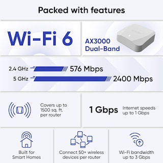 Foto 5 | Sistema de Enrutador en Malla Wyze Ax3000 de Doble Banda Wi-fi 6 Paquete de 1 - Venta Internacional