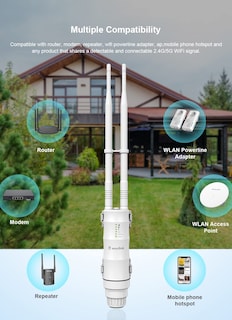 Foto 2 | Extensor De Doble Banda Wavlink Ac600 Para Puntos De Acceso Wifi Para Exteriores - Venta Internacional.