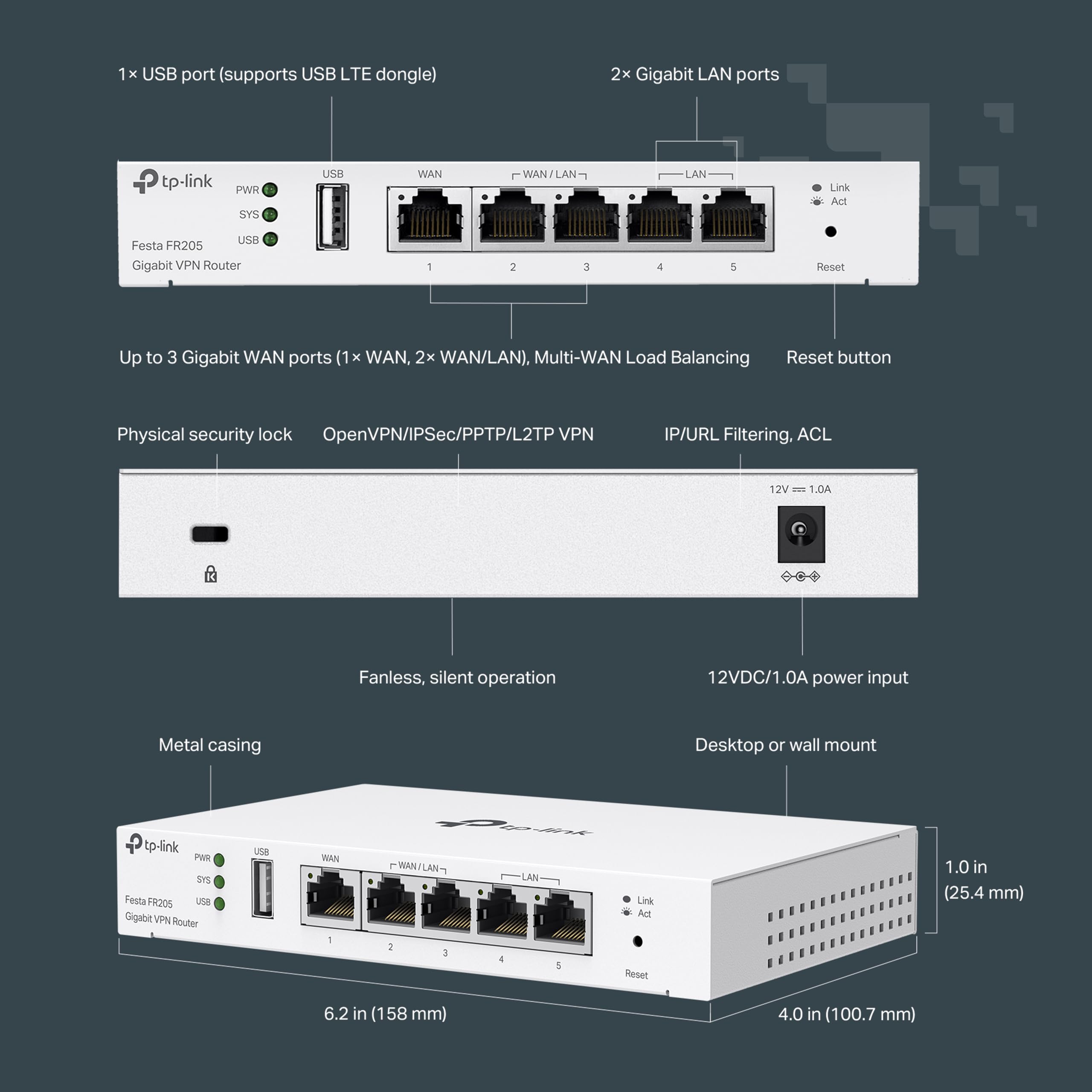 Foto 3 | Enrutador Cableado Tp-link Festa Fr205, 3 Puertos Wan Gigabit Y Wan Usb - Venta Internacional.