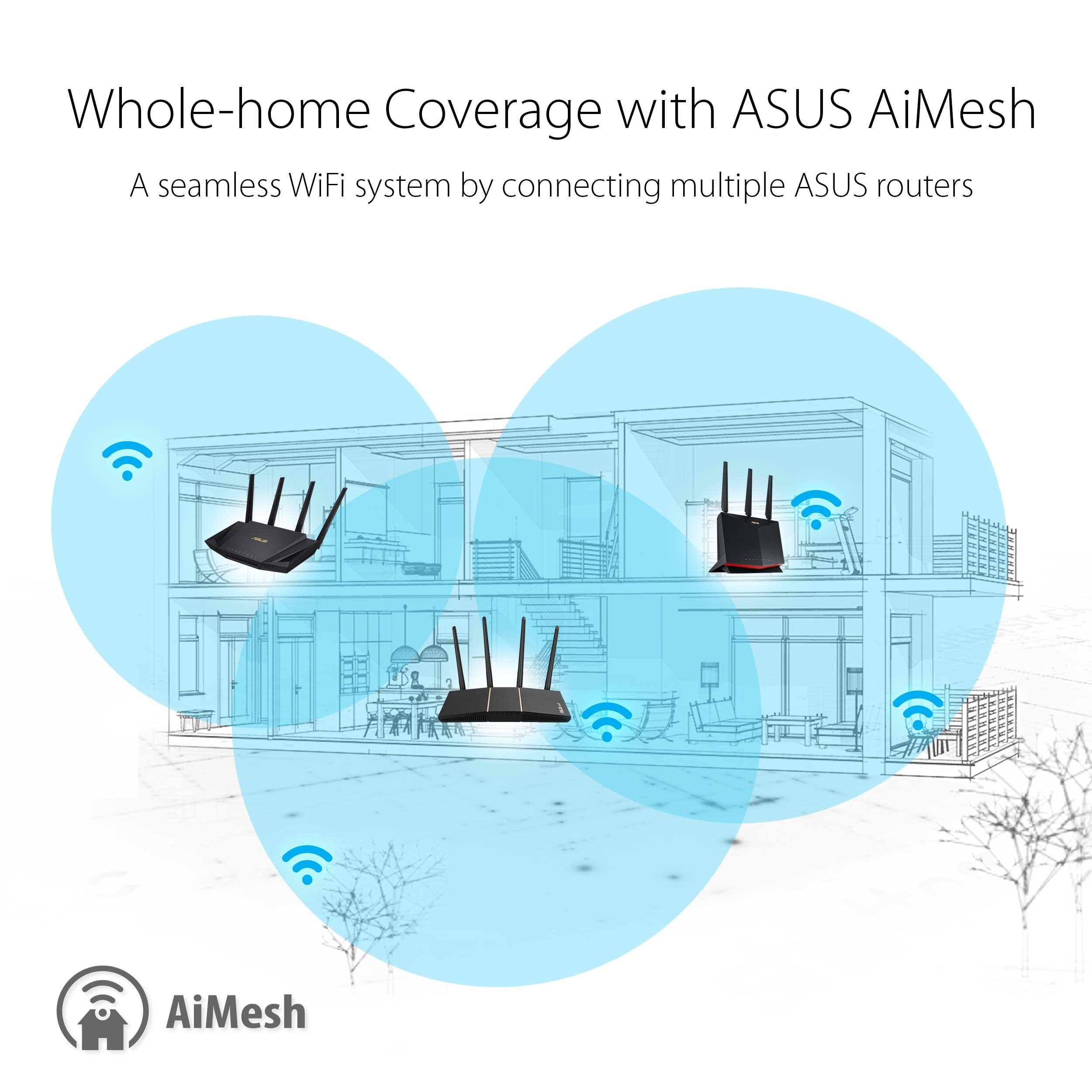 Foto 7 | Router Wifi 6 Asus Ax3000 (rt-ax57) Gigabit De Doble Banda - Venta Internacional.