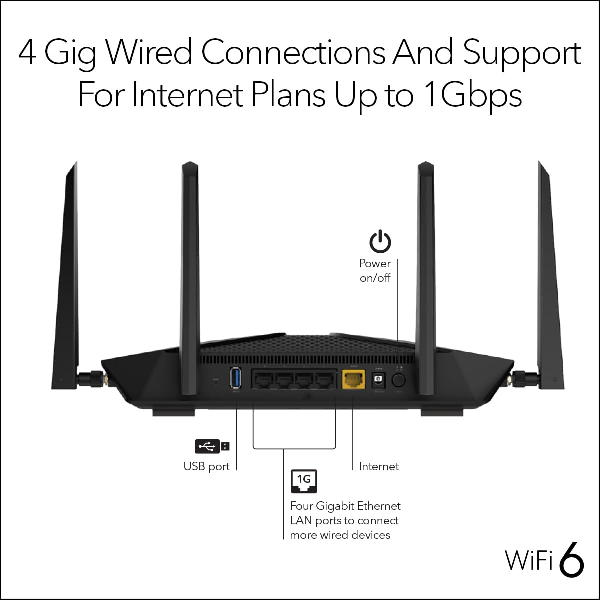 Foto 5 pulgar | Enrutador Wifi 6 Netgear Nighthawk Rax54s Ax5400 De 5,4 Gbps - Venta Internacional.