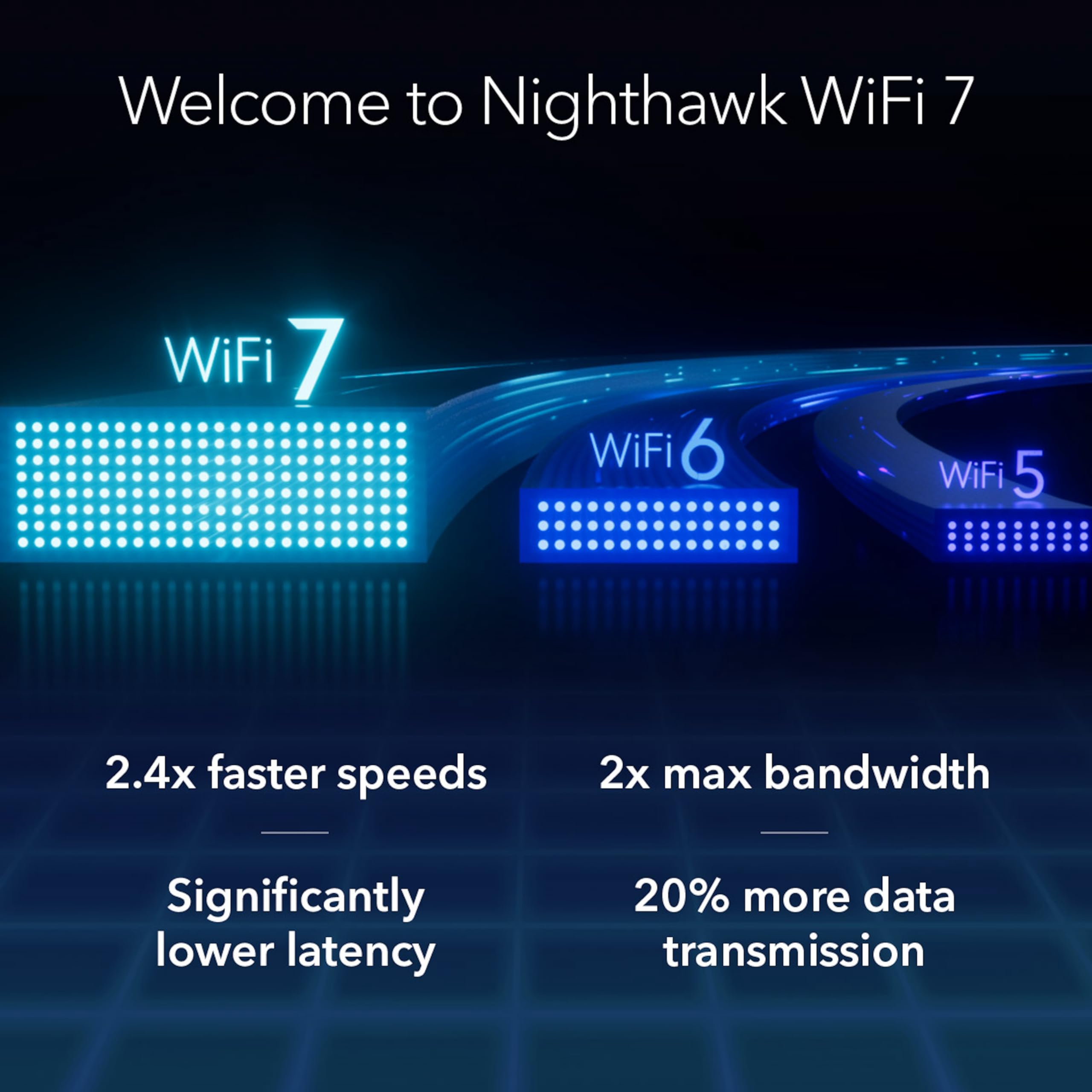 Foto 3 | Enrutador Netgear Nighthawk Tribanda Wifi 7 Rs300 De 9,3 Gbps - Venta Internacional.