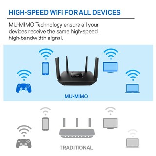 Foto 6 | Router Wi-fi Linksys Ea8300 Max-stream Ac2200 De Tres Bandas Negro - Venta Internacional.