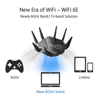 Foto 2 | Router Para Juegos Asus Rog Rapture Gt-axe11000 Wifi 6e Tribanda - Venta Internacional.