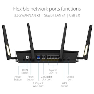 Foto 5 | Router Wifi 6 Asus Rt-ax88u Pro Ax6000 De Doble Banda - Venta Internacional.