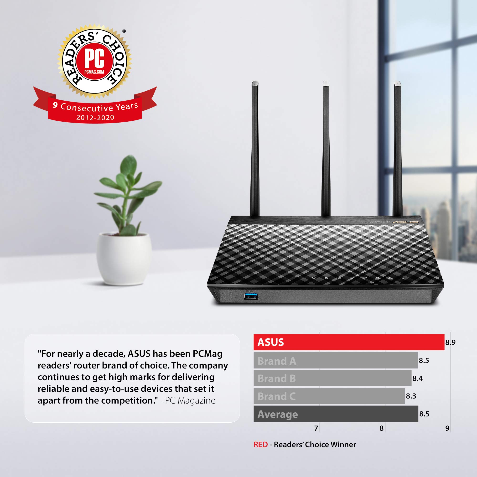 Foto 2 | Router Wifi Asus Ac1750 (rt-ac66u B1) Gigabit De Doble Banda - Venta Internacional.