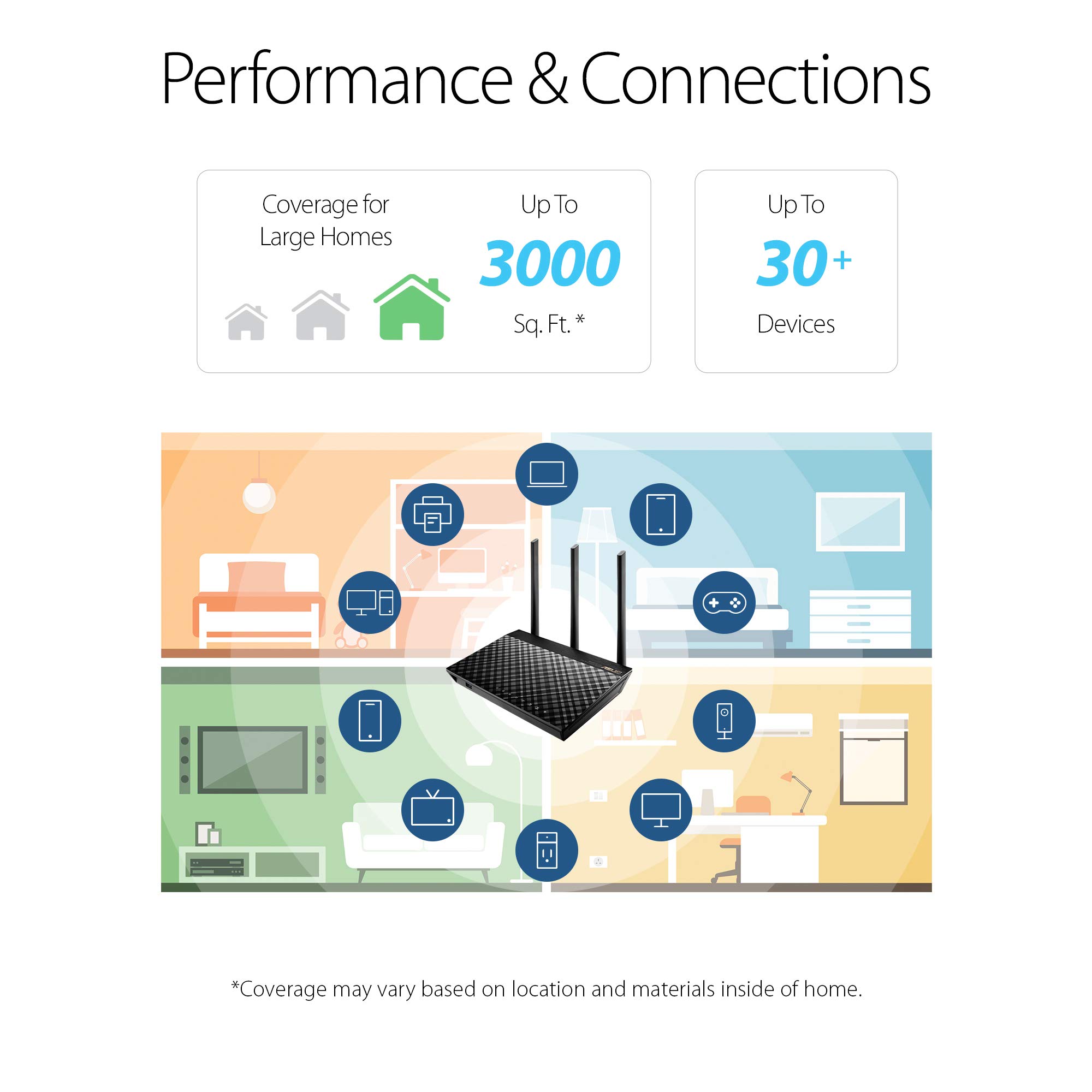 Foto 4 pulgar | Router Wifi Asus Ac1750 (rt-ac66u B1) Gigabit De Doble Banda - Venta Internacional.