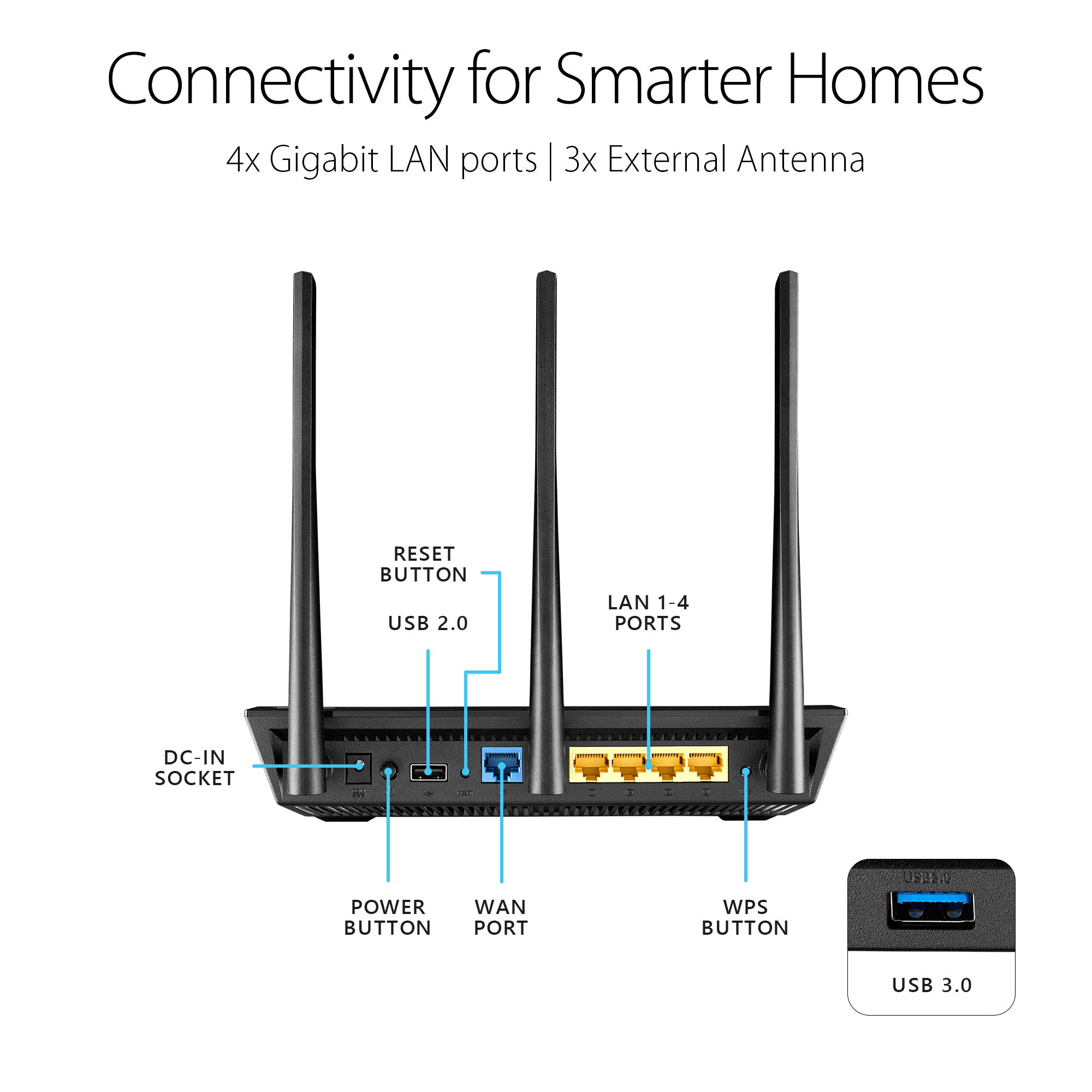 Foto 7 pulgar | Router Wifi Asus Ac1750 (rt-ac66u B1) Gigabit De Doble Banda - Venta Internacional.