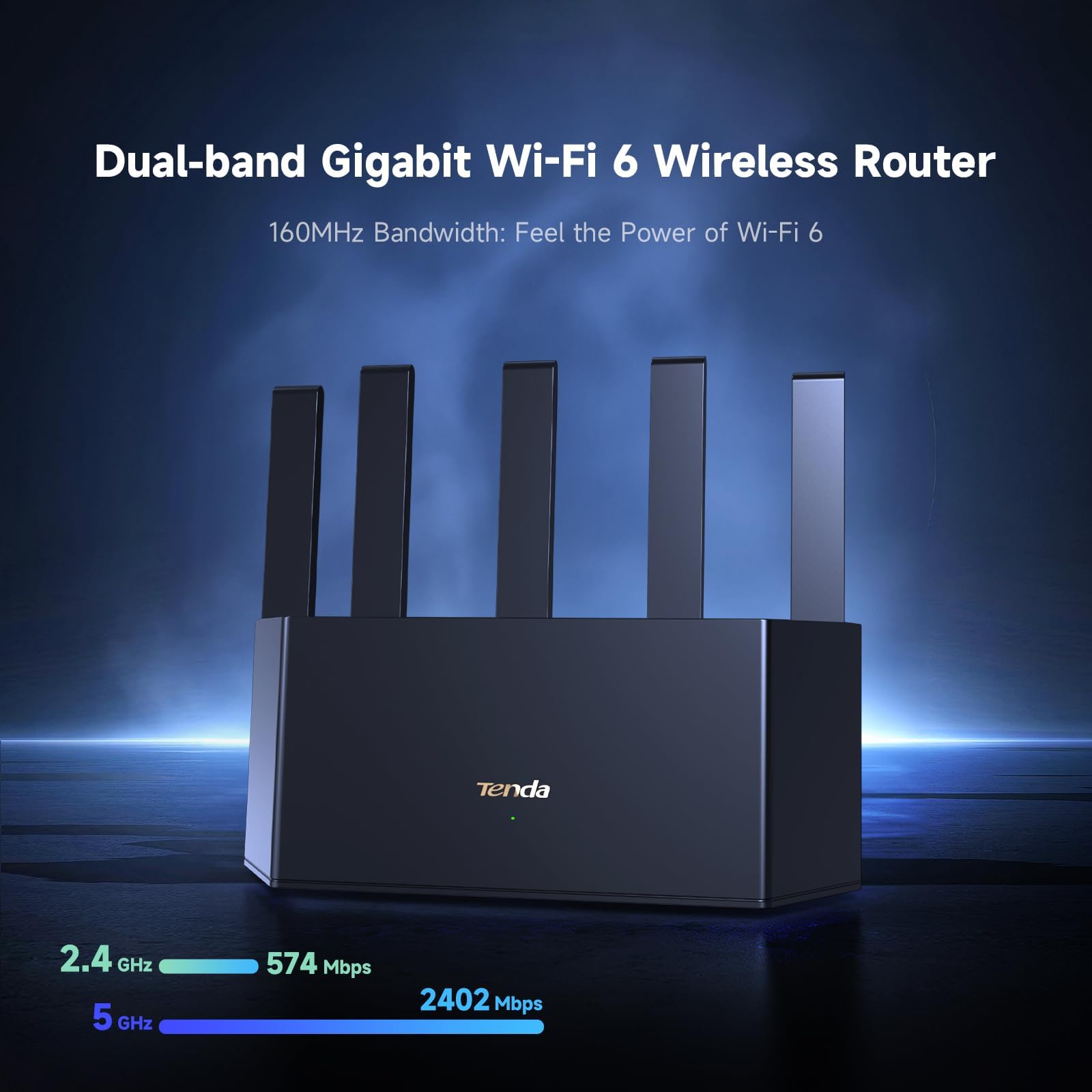 Foto 3 pulgar | Router Wifi Tenda Ax3000 Rx12l Pro De Doble Banda 2976 Mbps - Venta Internacional.