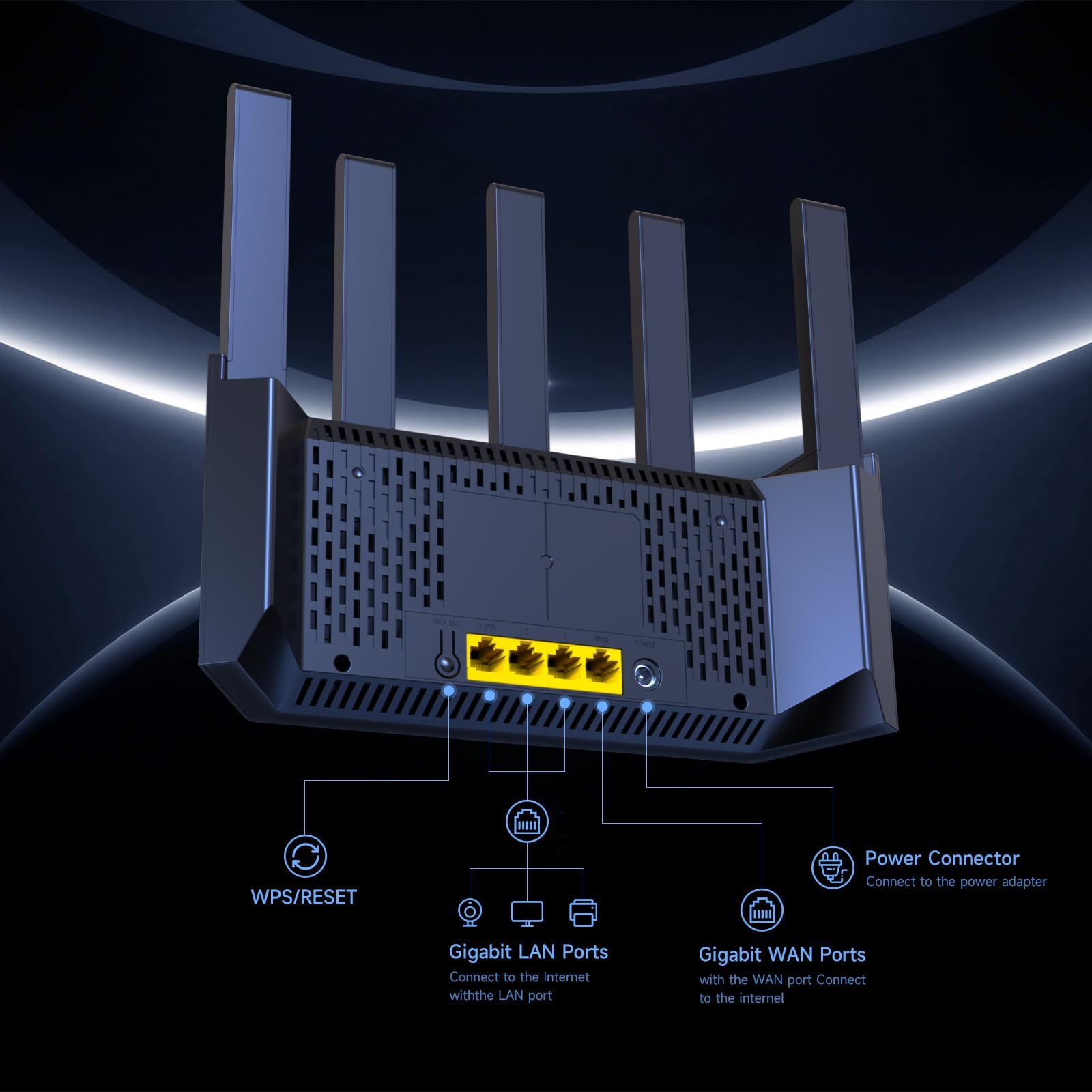 Foto 7 | Router Wifi Tenda Ax3000 Rx12l Pro De Doble Banda 2976 Mbps - Venta Internacional.