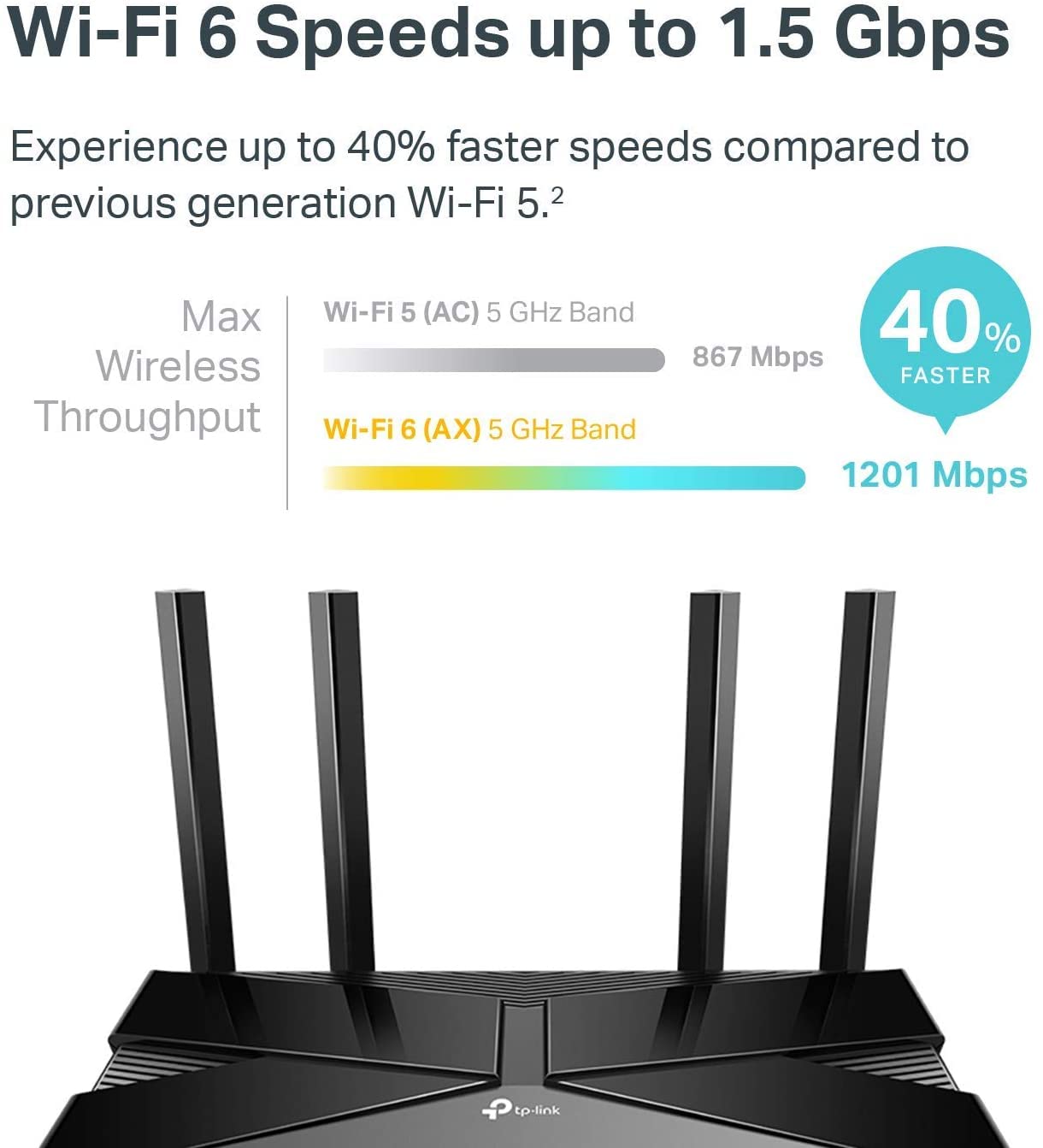 Foto 2 | Router Wifi 6 Tp-link Archer Ax10 802.11ax Con 4 Puertos Lan - Venta Internacional.