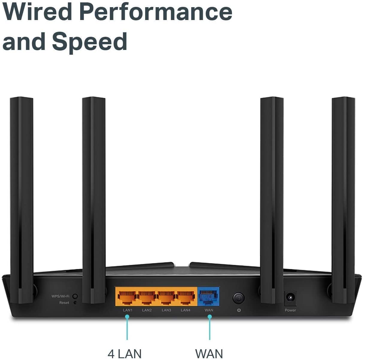 Foto 6 | Router Wifi 6 Tp-link Archer Ax10 802.11ax Con 4 Puertos Lan - Venta Internacional.