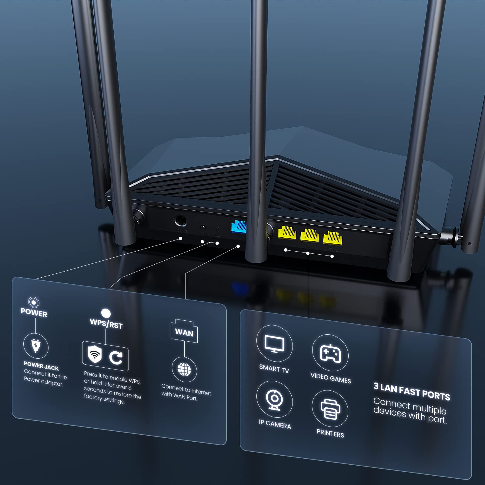 Foto 4 | Router Wifi 6e Tenda Axe5700 Smart Triband Gigabit Home - Venta Internacional.