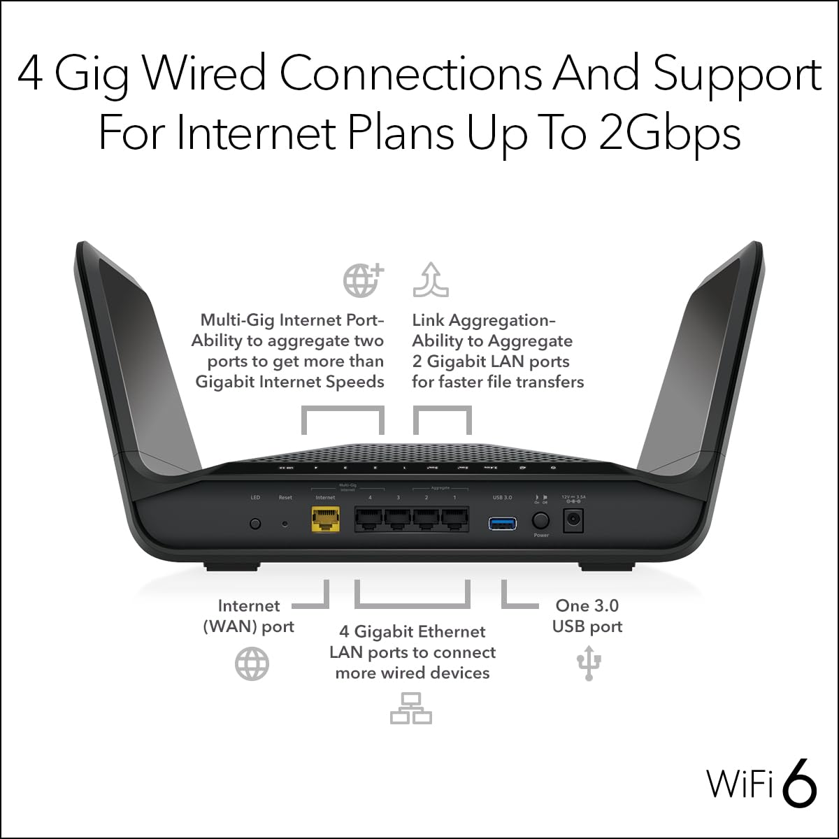 Foto 4 | Router Wifi Netgear Nighthawk Ax8 Ax6600 Tribanda Rax70 - Venta Internacional