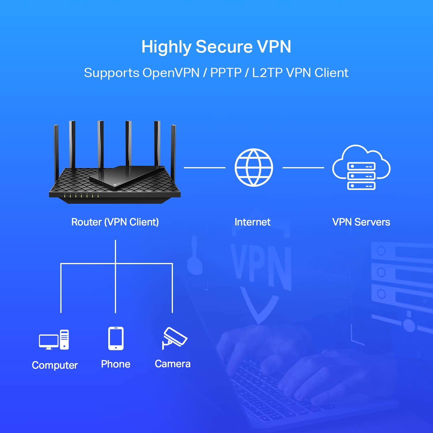 Foto 4 | Router Wifi 6 Tp-link Archer Ax73 Ax5400 Gigabit De Doble Banda - Venta Internacional.