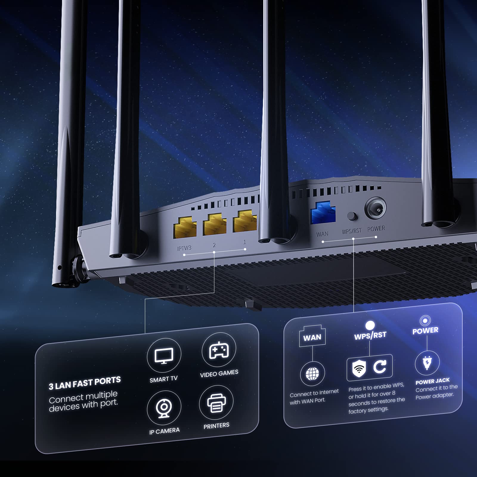 Foto 3 pulgar | Router Wifi 6 Tenda Rx2pro Ax1500 De Doble Banda Gigabit De 4 Puertos - Venta Internacional.