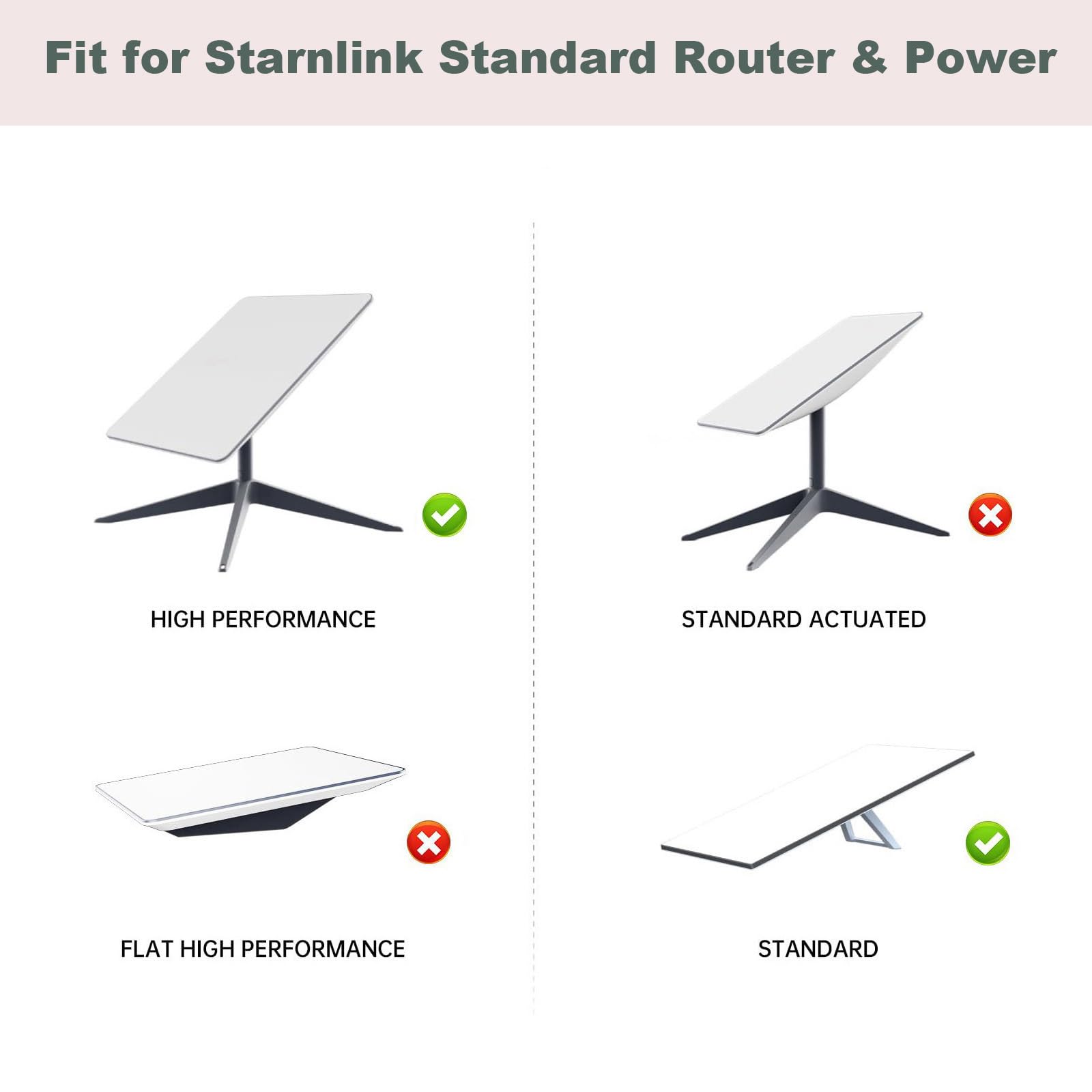 Foto 7 pulgar | Soporte para Enrutador Starlink Gen 3 y Fuente de Alimentación Edup V3 - Venta Internacional