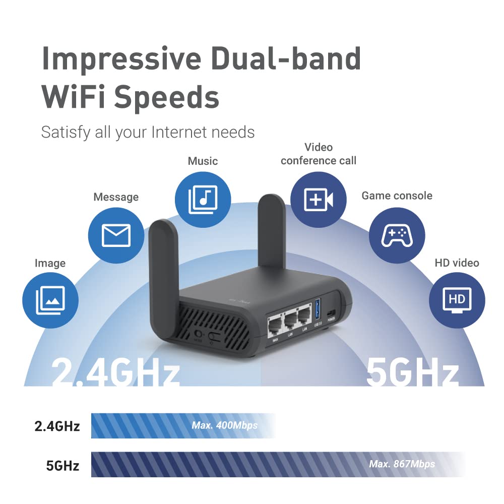 Foto 7 pulgar | Router De Viaje Gl.inet Gl-a1300 Pocket Vpn Con Openwrt 21.02 - Venta Internacional.