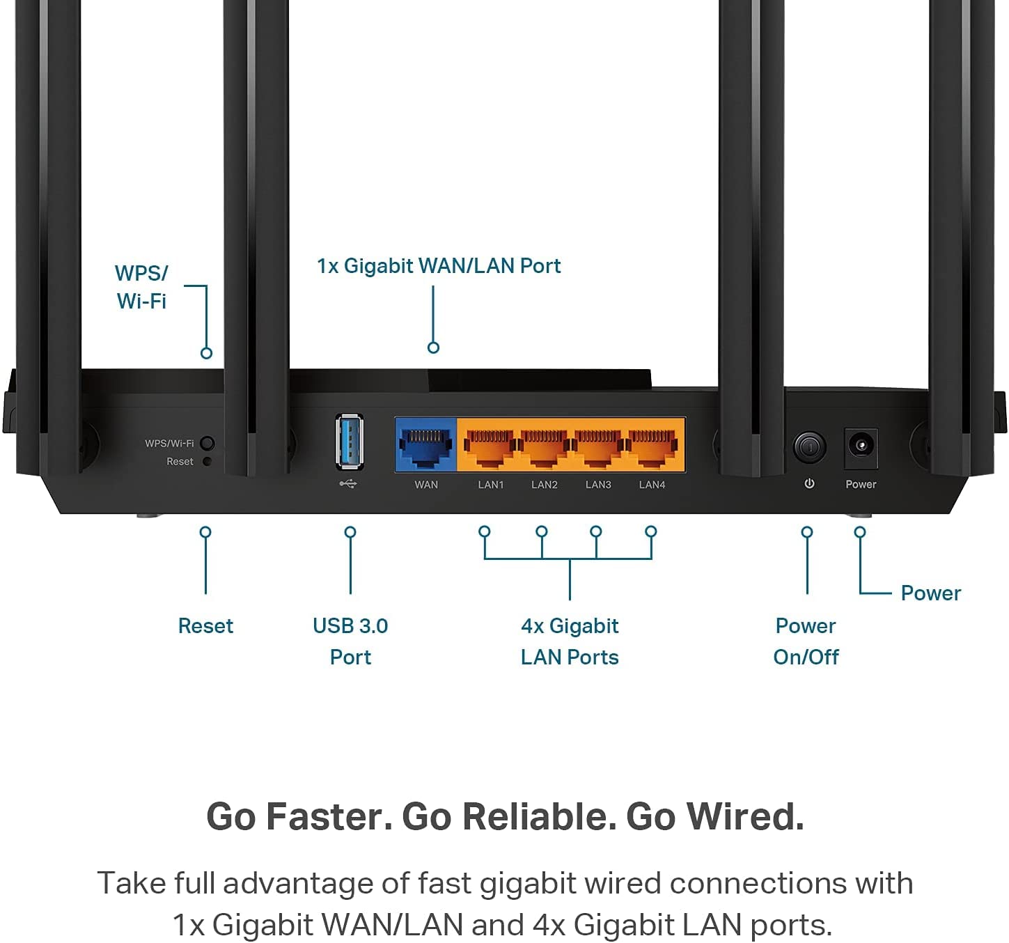 Foto 6 pulgar | Router Wifi 6 Tp-link Archer Ax55 Ax3000 2402 Mbps - Venta Internacional.