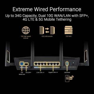 Foto 3 | Enrutador Asus Rt-be88u Wifi 7 Aimesh Doble Banda 7200 Mbps - Venta Internacional