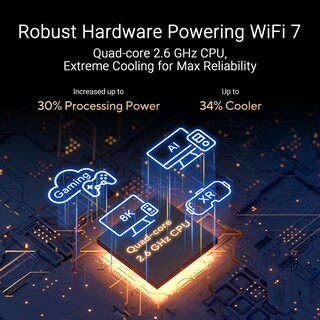 Foto 5 | Enrutador Asus Rt-be88u Wifi 7 Aimesh Doble Banda 7200 Mbps - Venta Internacional
