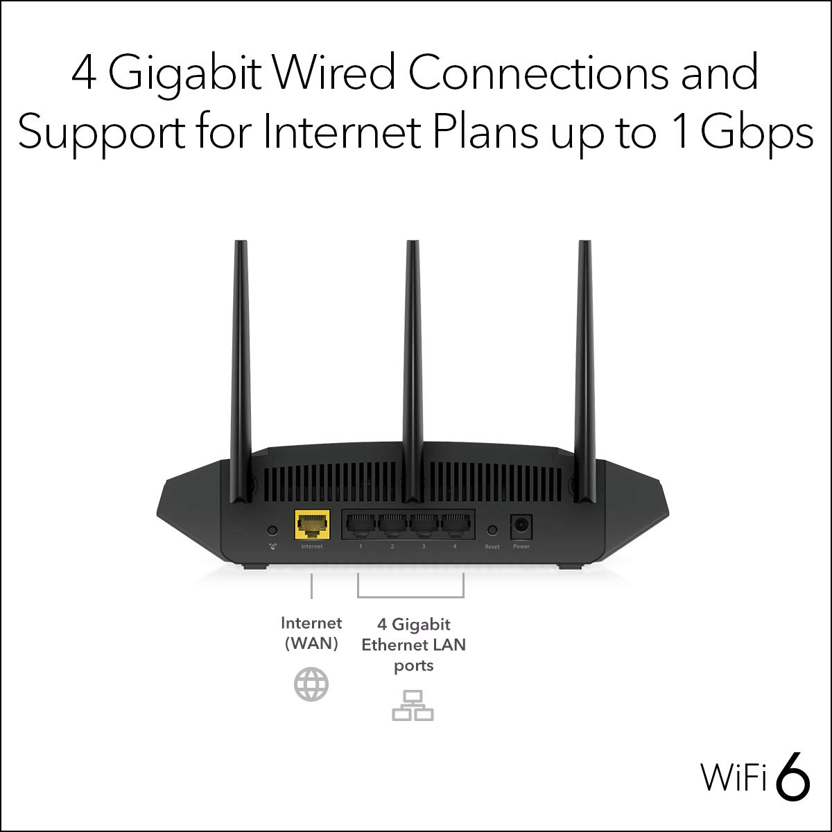 Foto 4 | Router Wifi 6 Netgear R6700ax Ax1800 De Velocidad Inalámbrica - Venta Internacional.