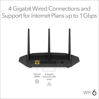 Foto 4 | Router Wifi 6 Netgear R6700ax Ax1800 De Velocidad Inalámbrica - Venta Internacional.