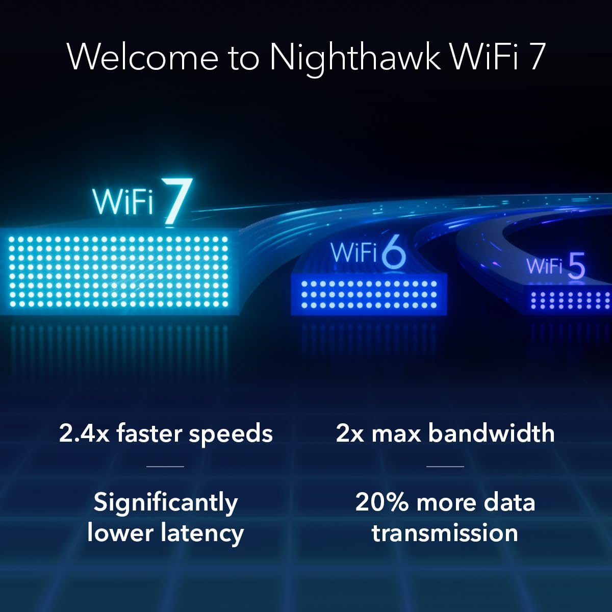 Foto 3 | Router Netgear Nighthawk Rs200 Wifi 7 De Doble Banda De 6,5 Gbps - Venta Internacional.