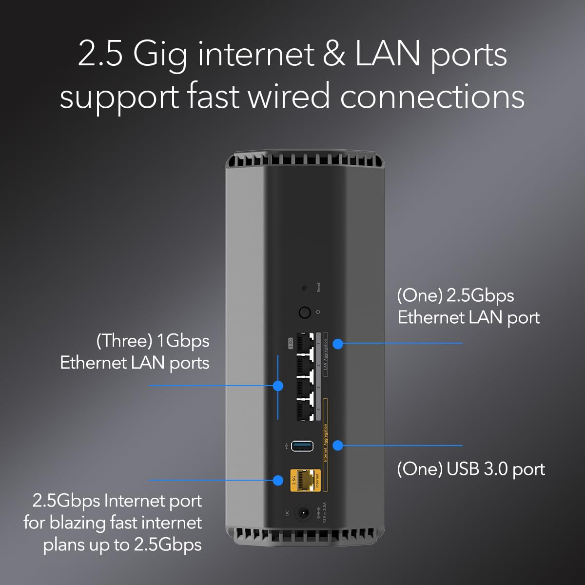 Foto 5 | Router Netgear Nighthawk Rs200 Wifi 7 De Doble Banda De 6,5 Gbps - Venta Internacional.