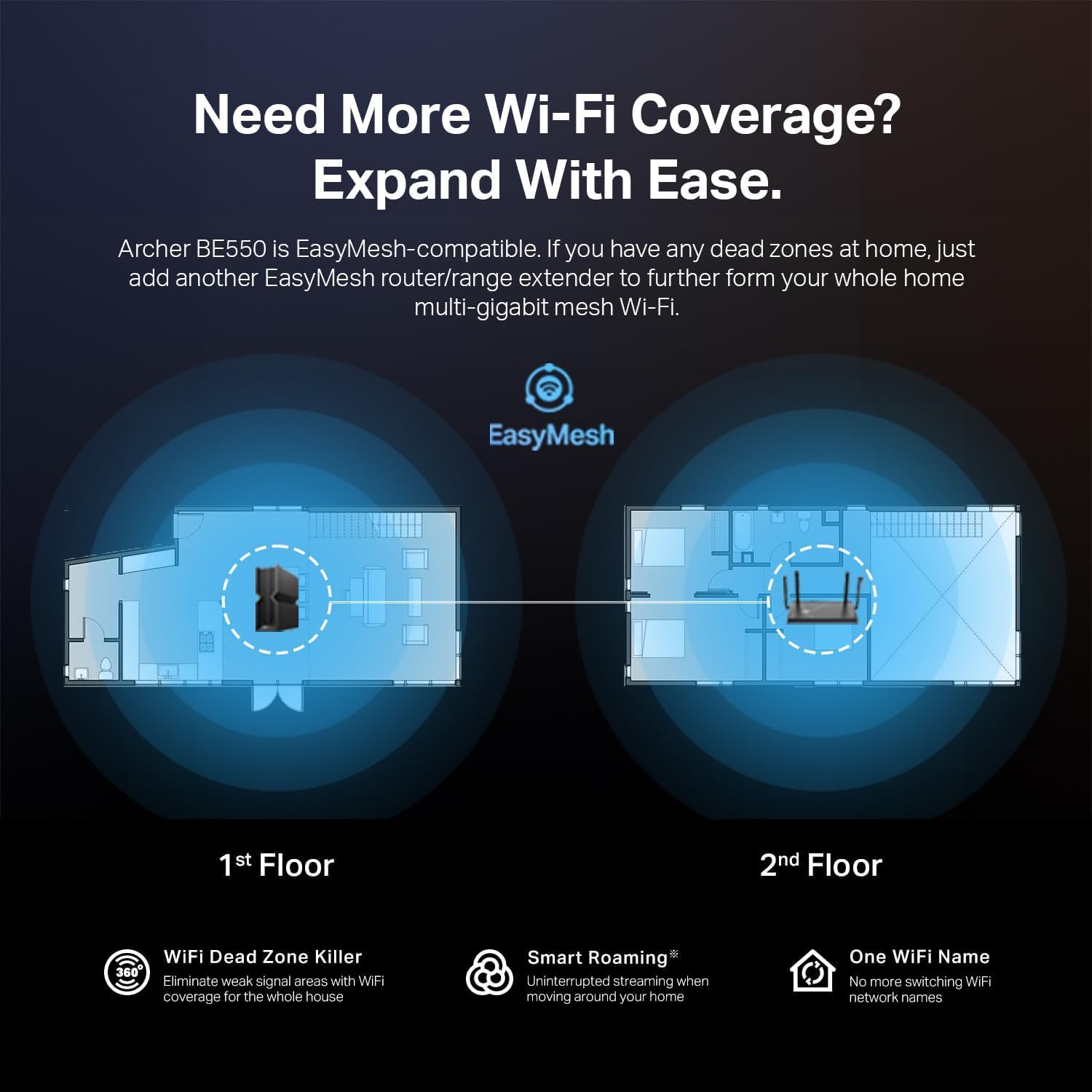 Foto 5 | Router Wifi 7 Tp-link Archer Be550 de Triple Banda 9,2 Gbps y 2,5 G - Venta Internacional