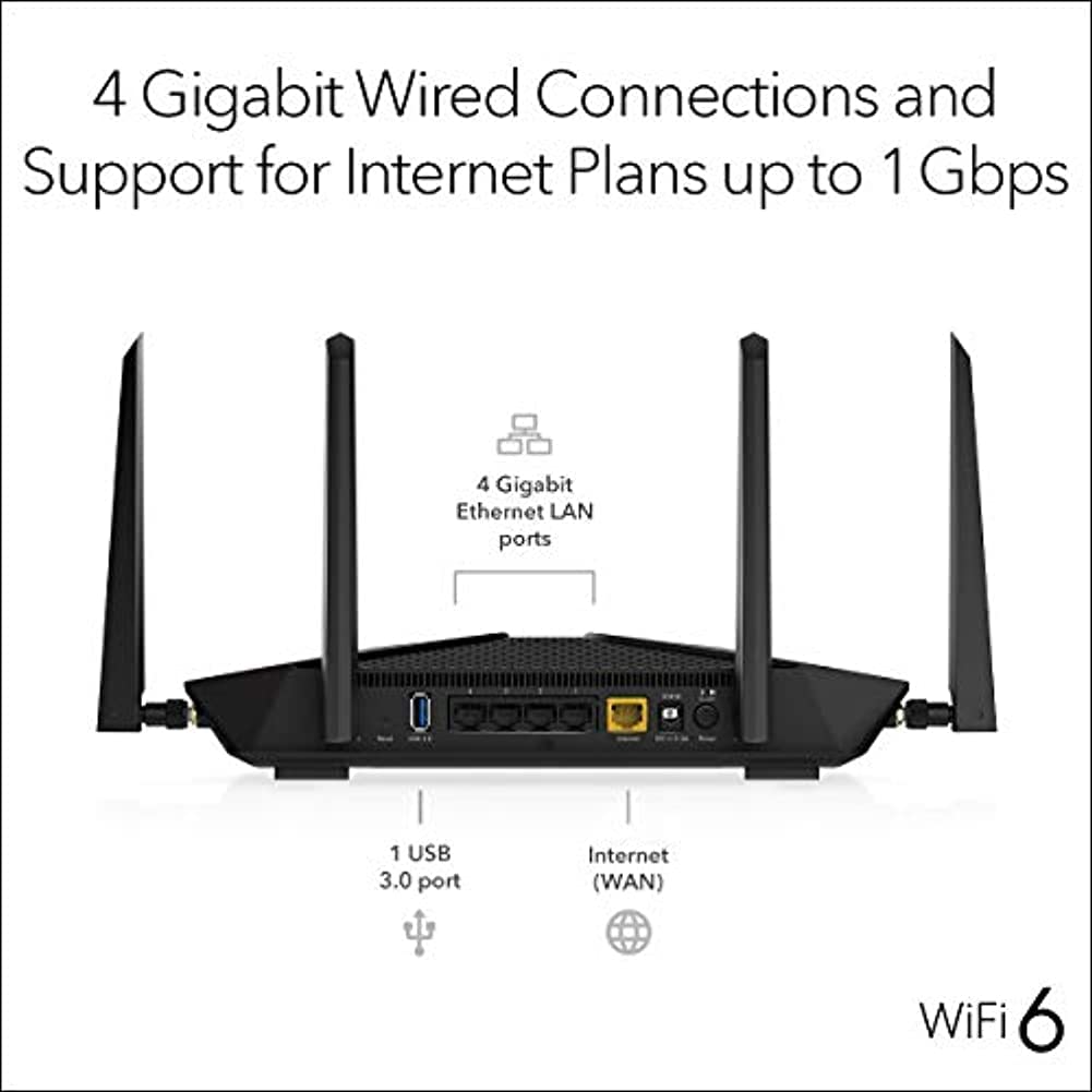 Foto 4 | Router Wifi 6 Netgear Nighthawk Rax43 Ax4200 para 2500 Pies Cuadrados - Venta Internacional
