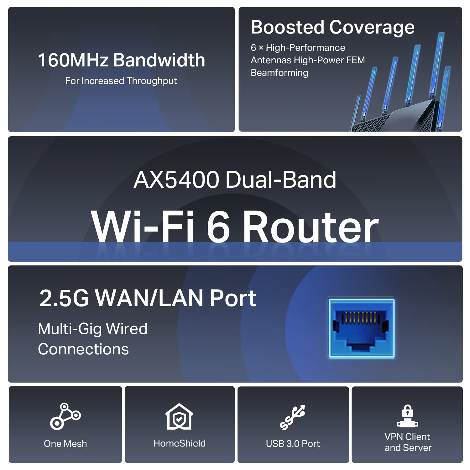 Foto 3 pulgar | Router Wifi 6 Tp-link Archer Ax72 Pro Ax5400 Con Puerto De 2,5 Gbps - Venta Internacional.