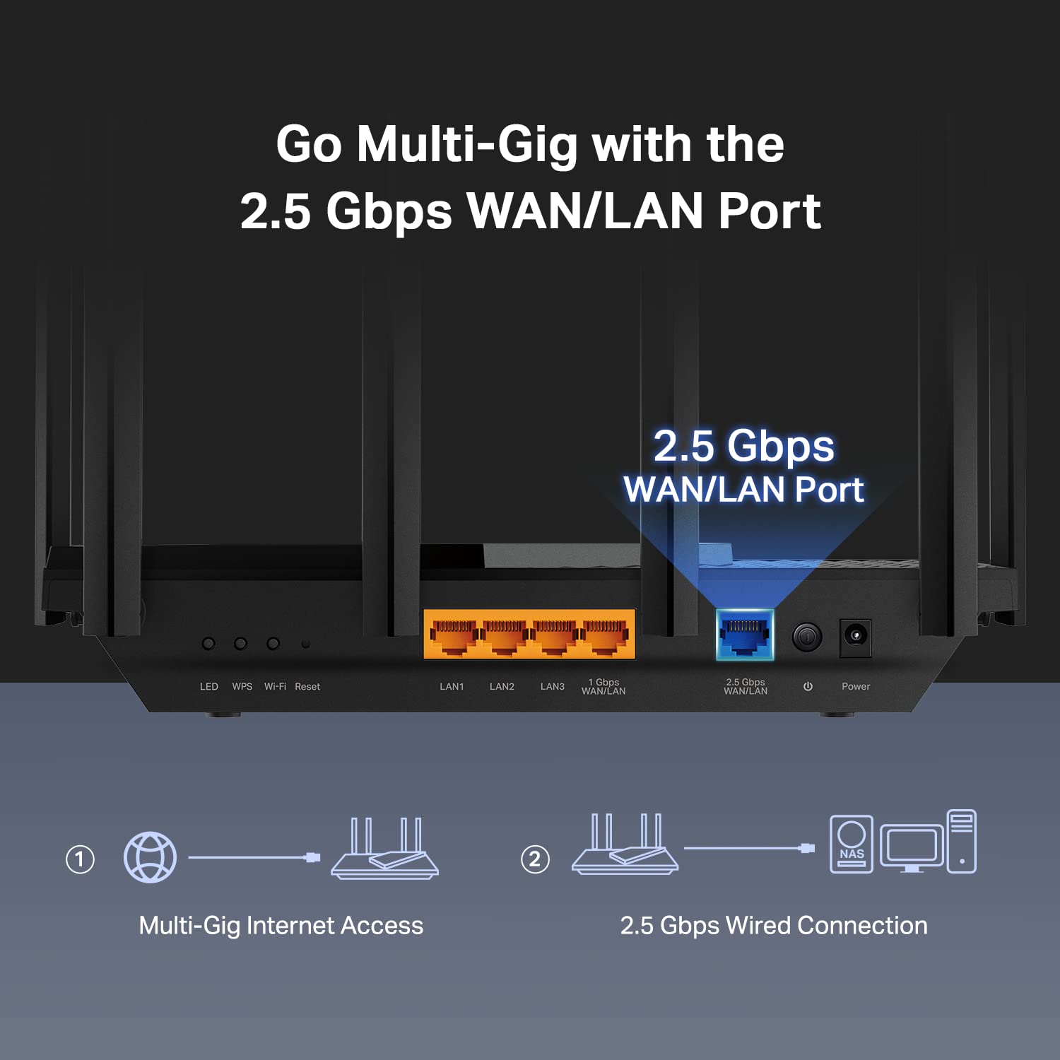 Foto 5 pulgar | Router Wifi 6 Tp-link Archer Ax72 Pro Ax5400 Con Puerto De 2,5 Gbps - Venta Internacional.