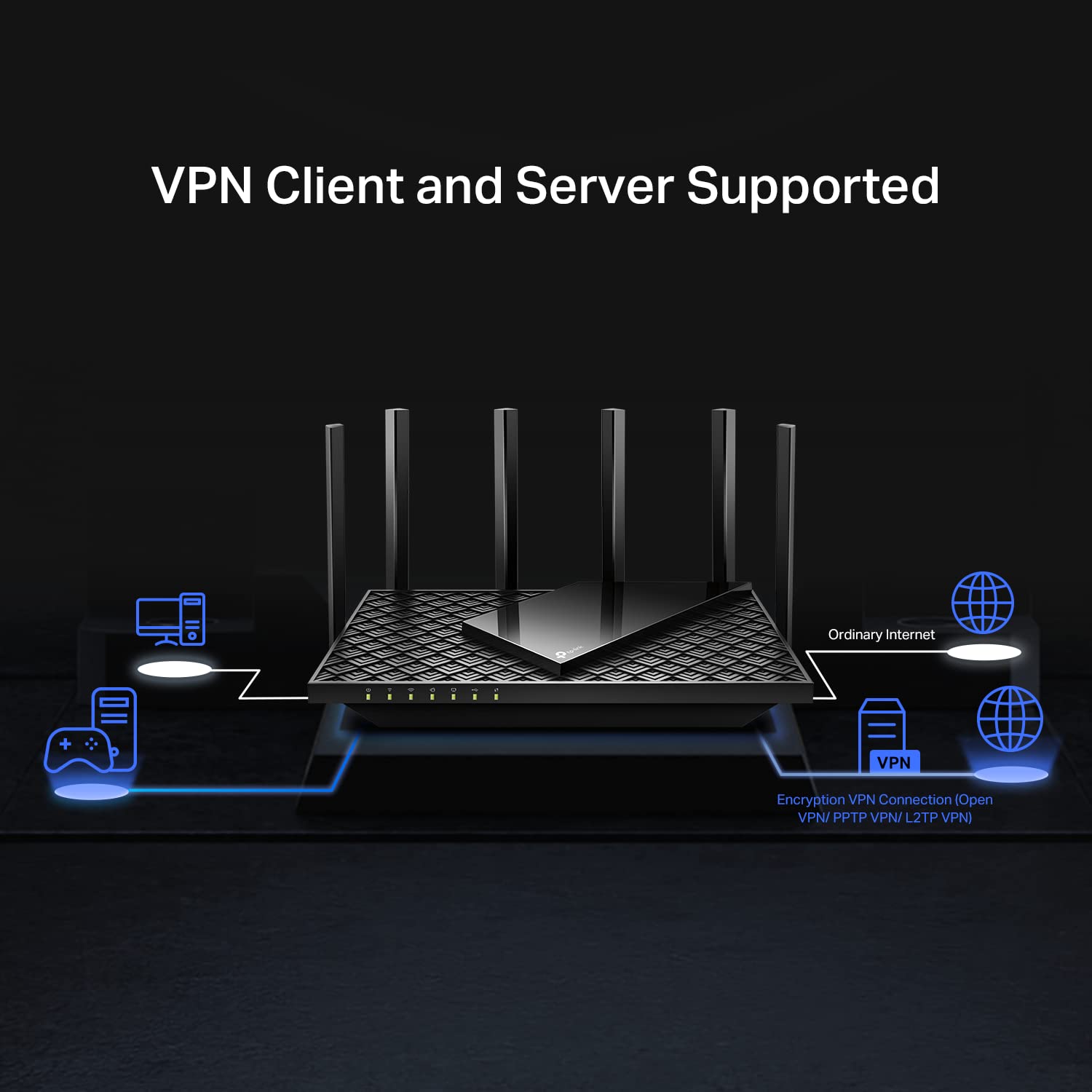 Foto 5 | Router Wifi 6 Tp-link Archer Ax72 Pro Ax5400 Con Puerto De 2,5 Gbps - Venta Internacional.