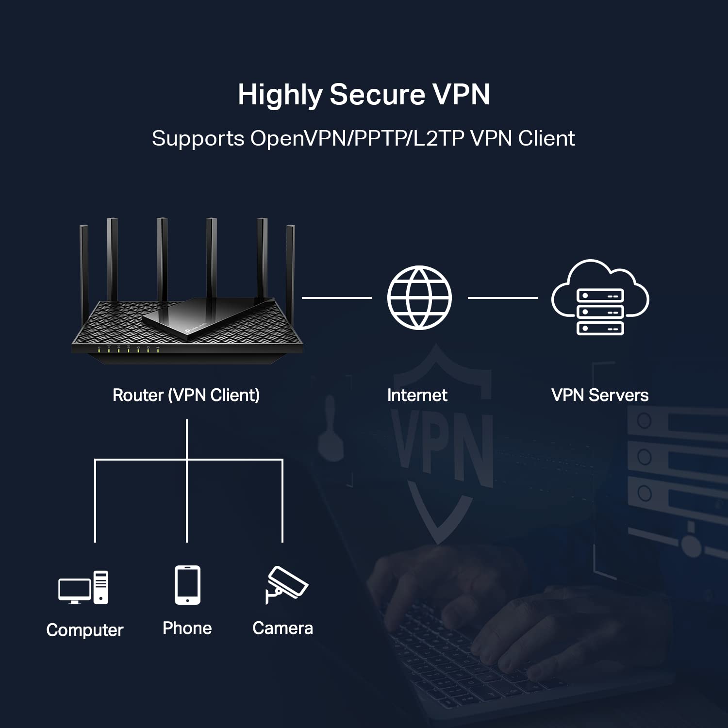 Foto 5 pulgar | Router Wifi 6E TP-Link Axe5400 Tribanda Archer Axe75 Gigabit - Venta Internacional