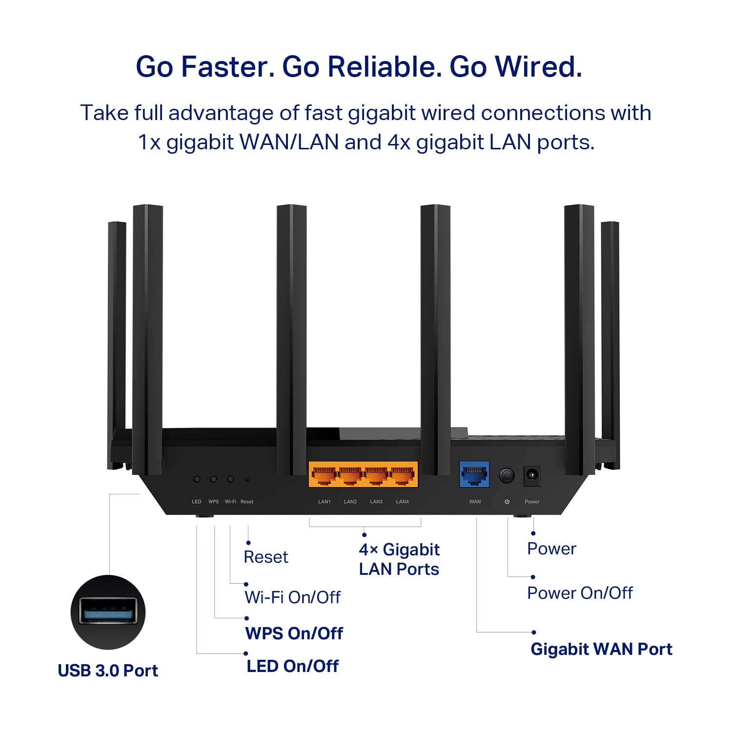 Foto 5 | Router Wifi 6E TP-Link Axe5400 Tribanda Archer Axe75 Gigabit - Venta Internacional