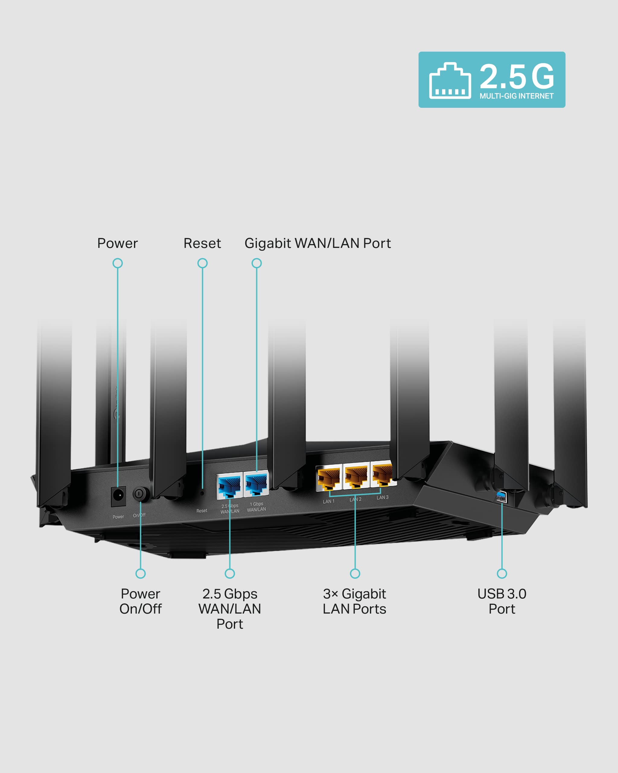 Foto 5 | Router Wi-fi 6 Tp-link Ax6000 Archer Ax80 Wan/lan De 2,5 Gbps - Venta Internacional.