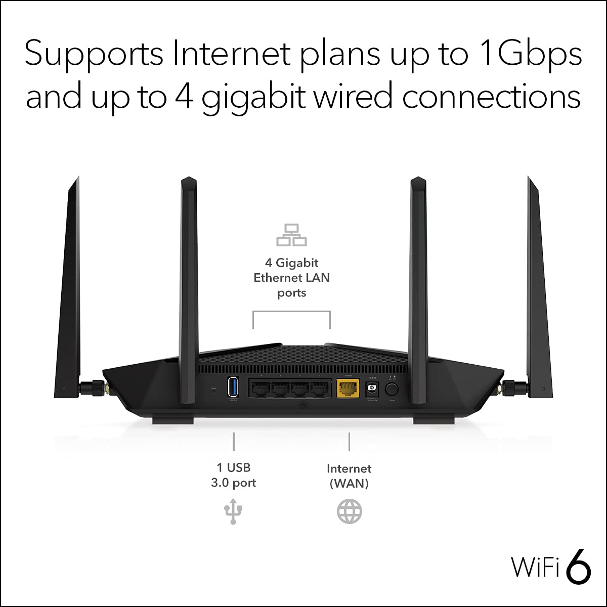 Foto 4 | Router Wifi 6 Netgear Nighthawk Rax50 Ax5400 De Doble Banda - Venta Internacional.