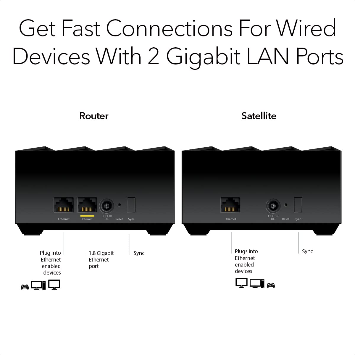 Foto 5 | Sistema Wifi 6 Netgear Nighthawk Advanced Mk72 Ax3000 - Venta Internacional.